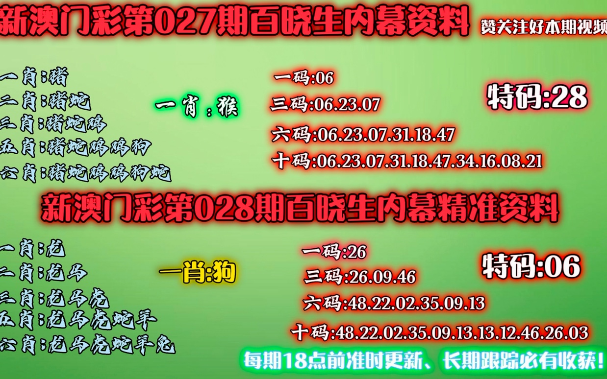 澳门一肖一码精准资料,时代资料解释落实_纪念版5.766