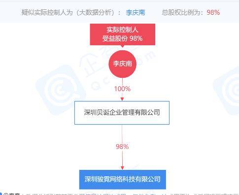 新奥门资料免费资料大全,经济性执行方案剖析_专家版1.956