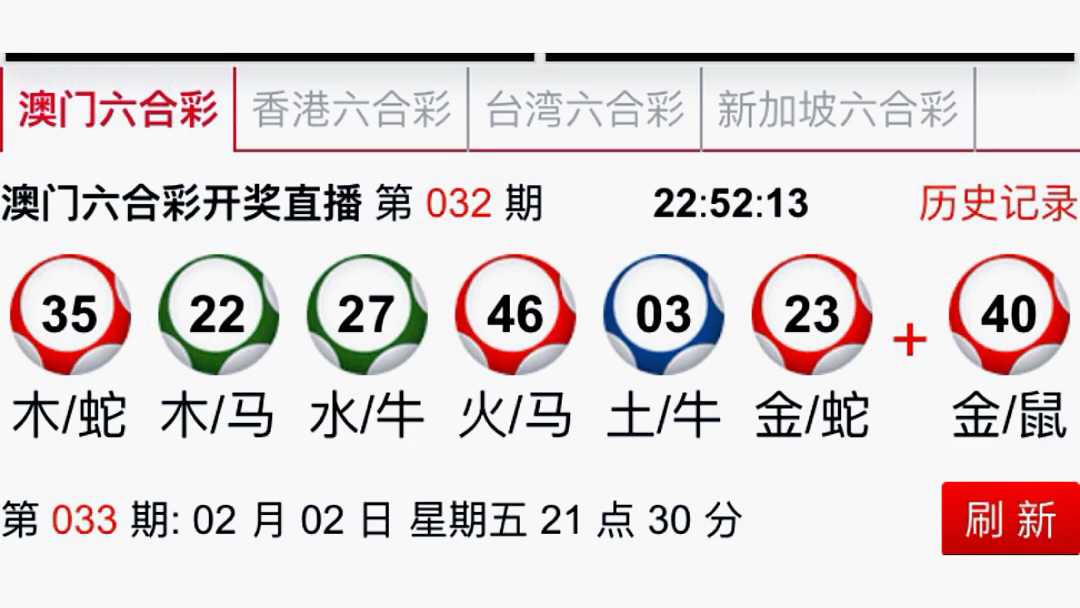 新澳门彩最新开奖记录28鼠,正确解答落实_精英版301.135