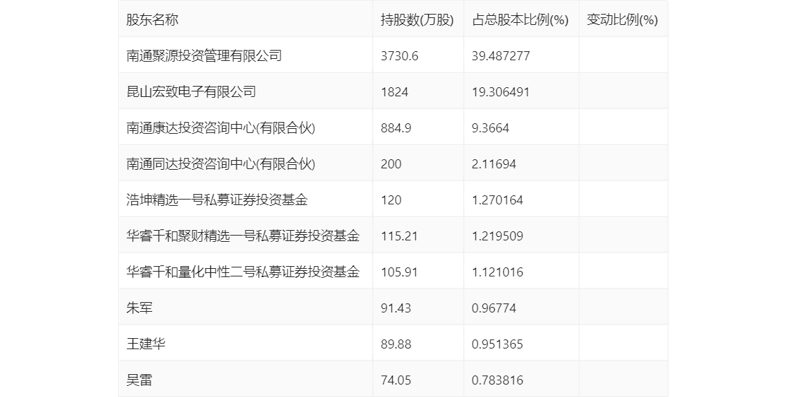 2024澳门六今晚开奖结果出来,准确资料解释落实_标准版90.67.21