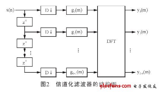 今晚开一码一肖,仿真技术方案实现_基础版3.339