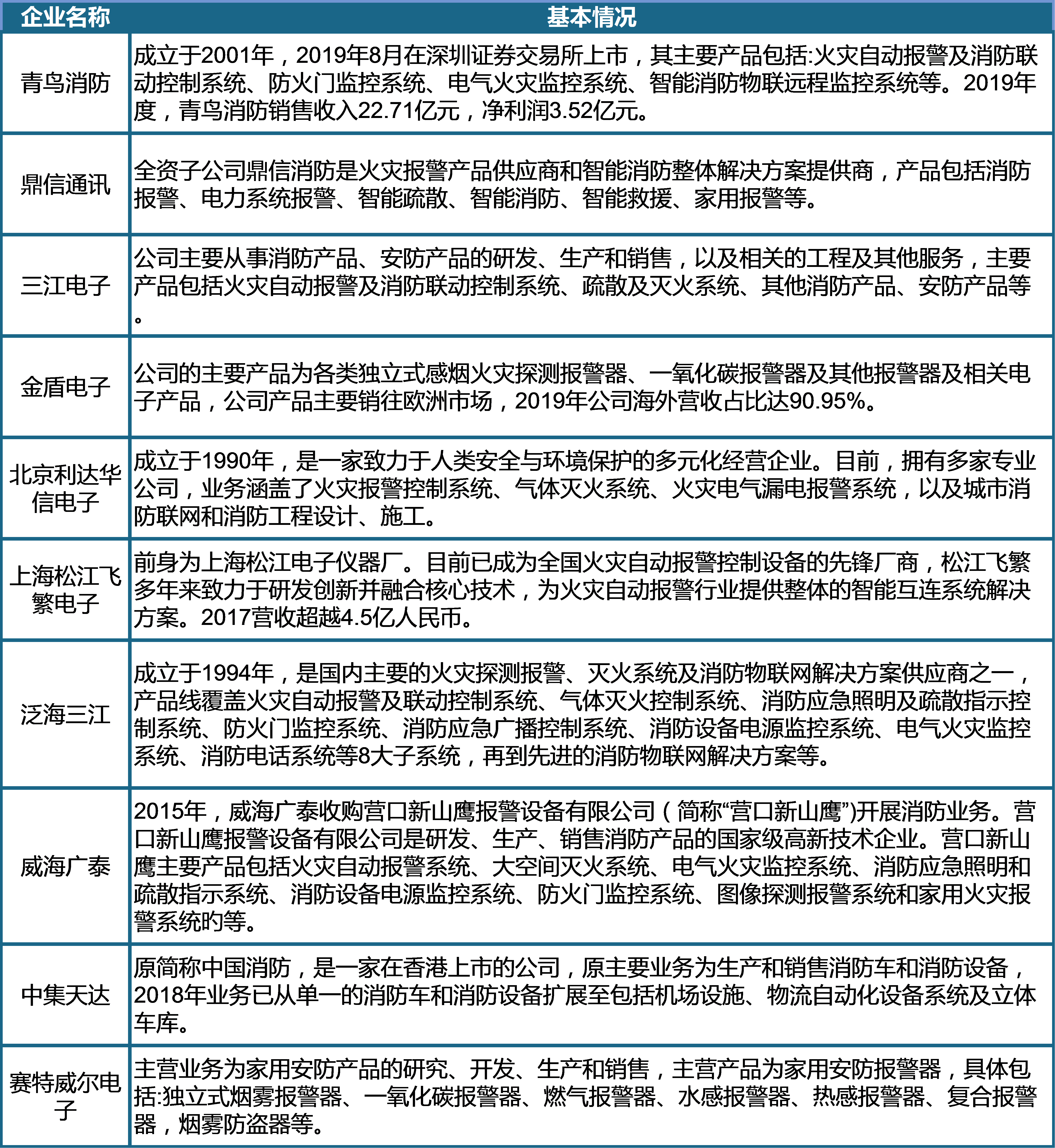 2024新奥精准资料免费大全078期,有效解答解释落实_增强版7.518