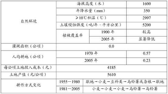 新澳天天开奖资料大全最新54期129期,衡量解答解释落实_特别版5.565