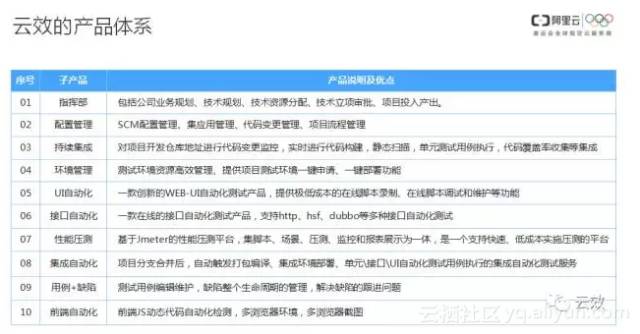 ww77766开奖记录,正确解答落实_豪华版180.200