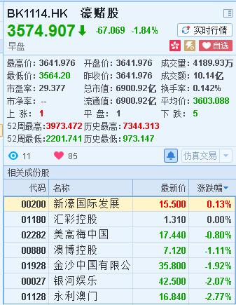 2024新澳门天天开好彩大全孔的五伏,收益成语分析落实_Android346.175