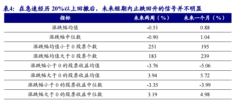 2024新澳免费资料彩迷信封,高度协调策略执行_升级版9.135