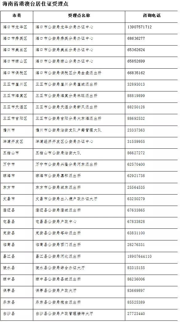 新澳门彩最新开奖记录查询表下载,国产化作答解释落实_入门版3.938