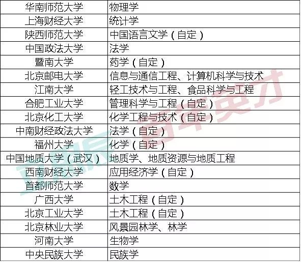 新澳好彩免费资料查询郢中白雪,广泛的关注解释落实热议_豪华版180.200