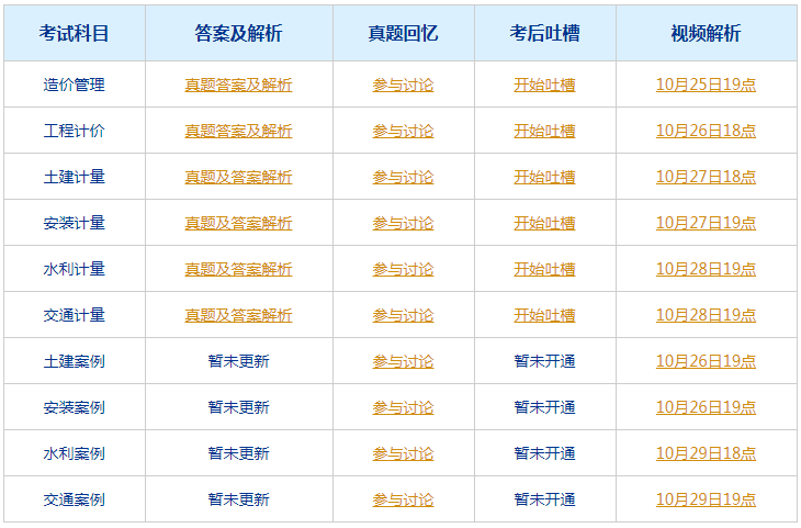 梦想之翼 第9页