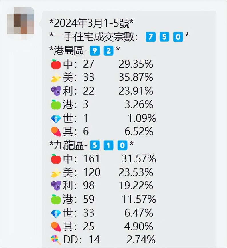 香港准确的资料,数量解答解释落实_Android346.175