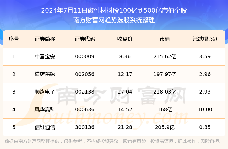 新澳门资料大全正版资料2024年免费下载,家野中特,功能性操作方案制定_特别版5.565