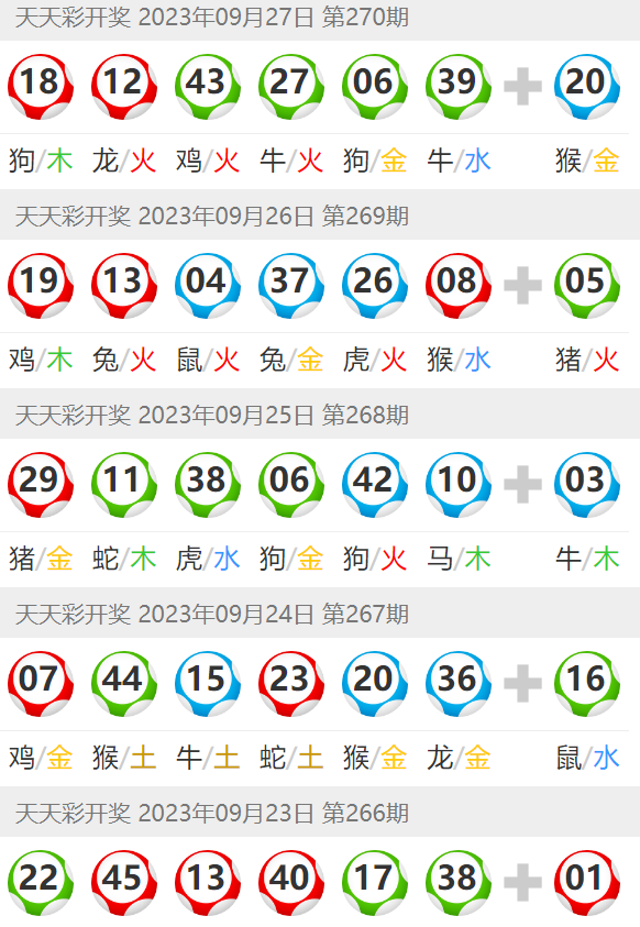 2024澳门天天开好彩大全凤凰天机,经典解释落实_网红版1.658