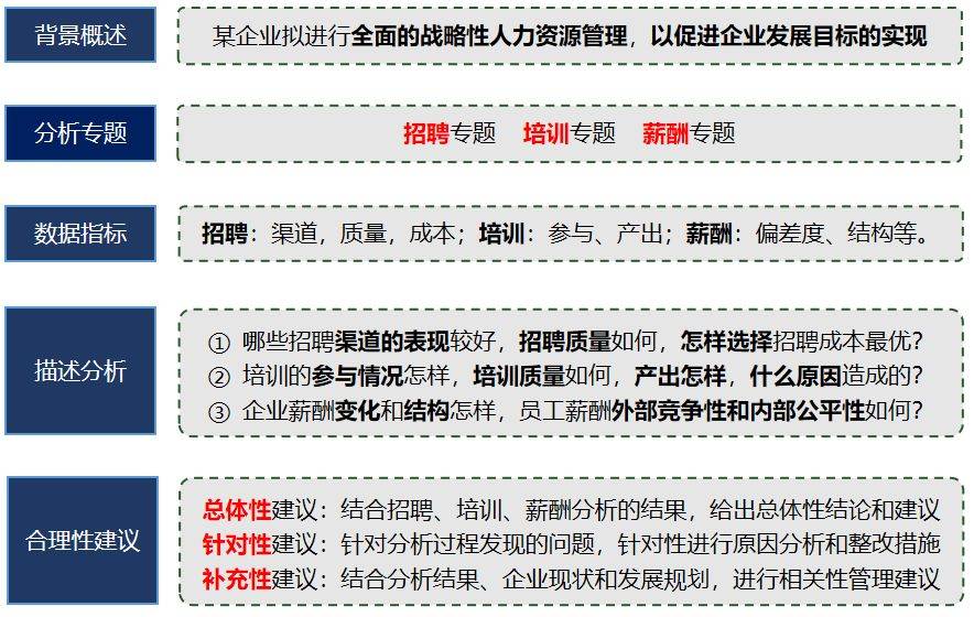 新奥精准免费资料提供,广泛的解释落实方法分析_开发版8