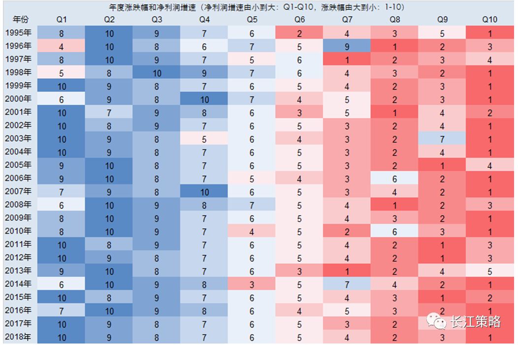 新澳天天开奖资料大全三中三,数据驱动执行方案_标准版5.66