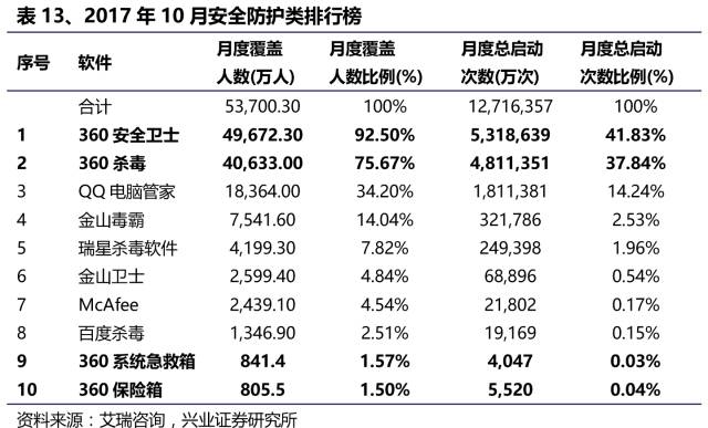 澳门王中王100%期期中,收益成语分析落实_工具版6.866