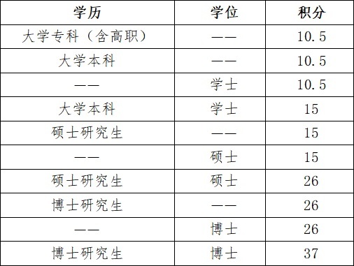 新澳2024年开奖记录,全面理解执行计划_win204.310