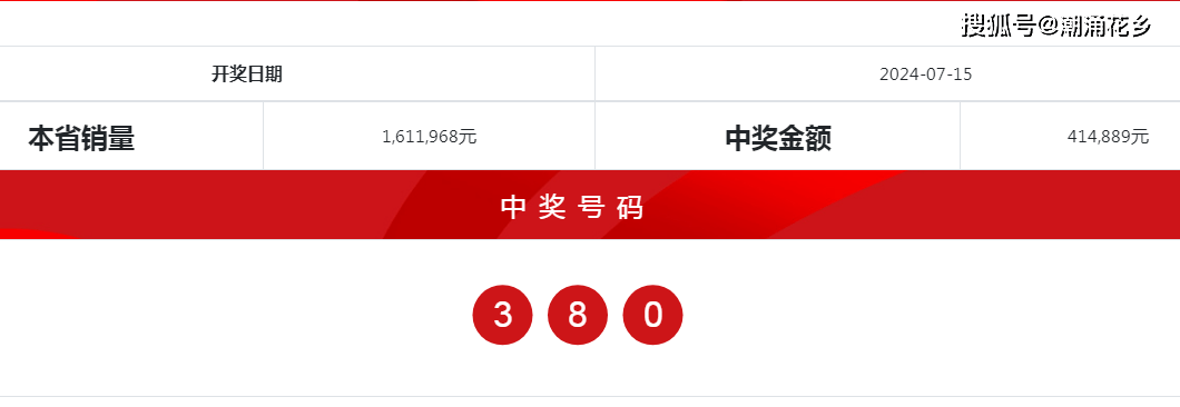 2024香港港六开奖记录,有效解答解释落实_入门版1.910