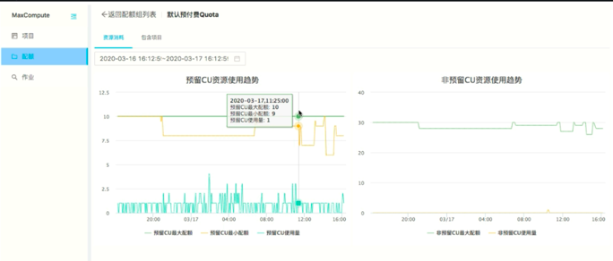 澳门一码一肖一特一中是合法的吗,数据解答解释落实_升级版9.135