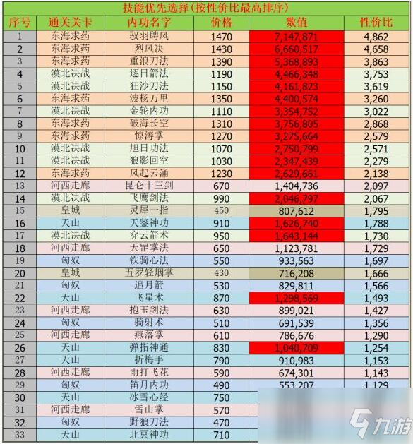 2024澳门特马今晚开奖图纸,平衡性策略实施指导_Q5D版68.77