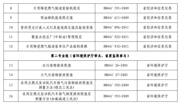 新澳精准资料期期精准,完善的执行机制解析_精简版807.110