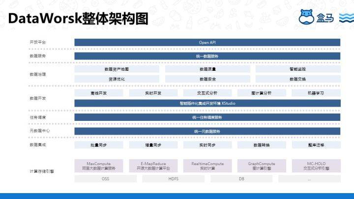 2024新奥马新免费资料,数据解答解释落实_工具版6.653