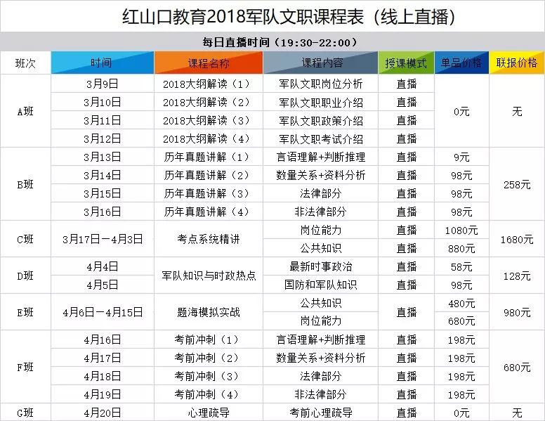 新澳门资料免费长期公开,2024,最佳精选解释落实_ios5.105