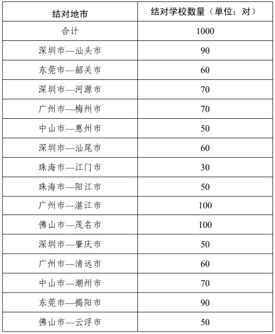 2024澳门天天开好彩大全正版,高度协调策略执行_专家版1.956