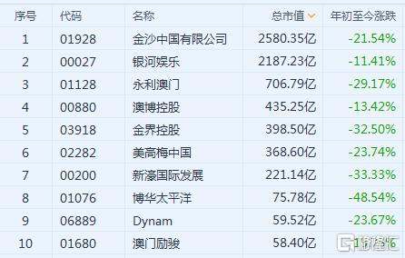 2024今晚澳门开大众网,收益成语分析落实_潮流版5.859