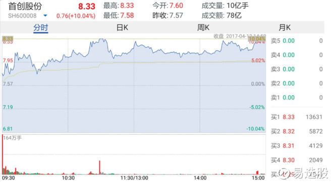 2024澳门特马今晚开奖116期,经典解释落实_网红版3.657