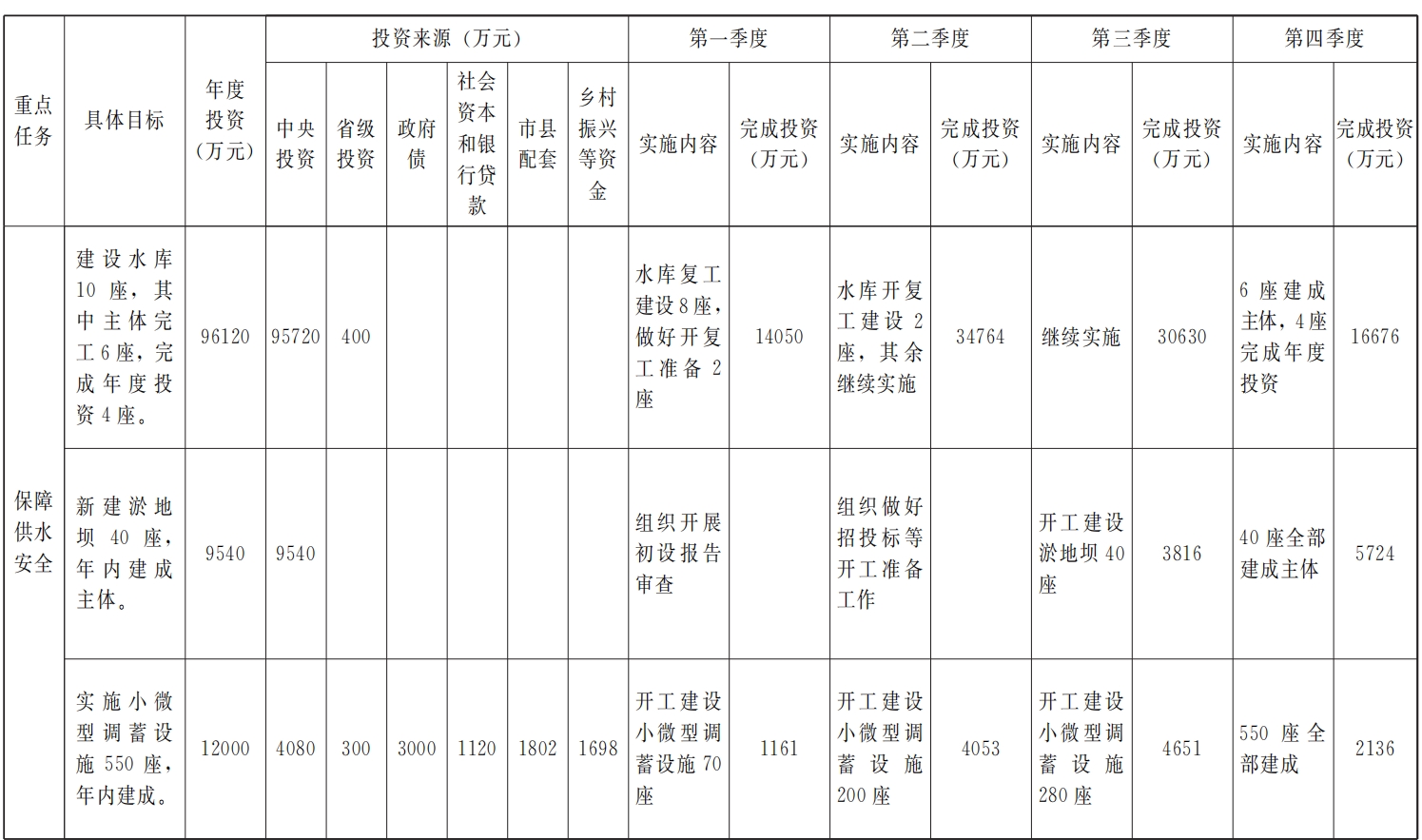 2024正版资料免费公开,全面理解执行计划_特别版5.565