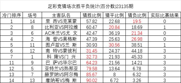 澳彩资料,权威诠释推进方式_精简版104.330