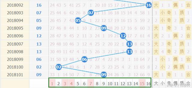 最准一肖一码100%,精细化策略落实探讨_精英版108.815