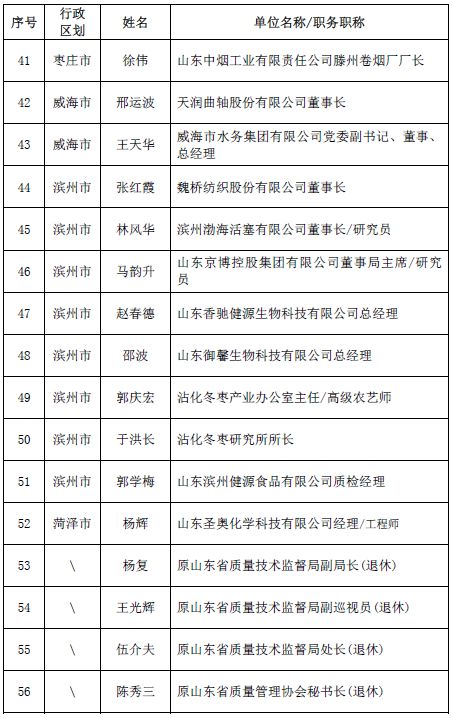 2024澳门今晚开特马开什么,最新答案解释落实_粉丝版257.281