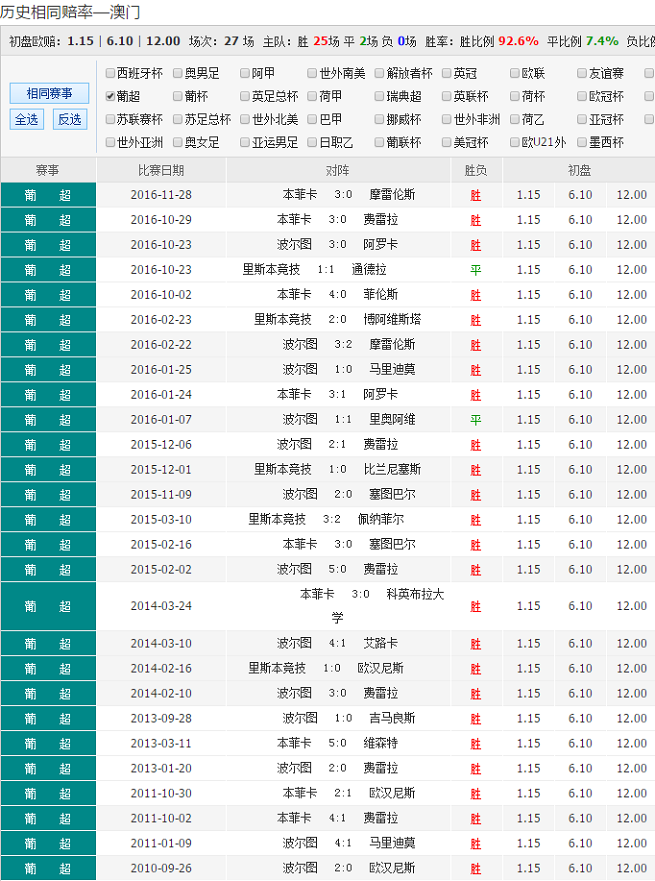 新澳彩资料免费长期公开,时代资料解释落实_经典版183.213