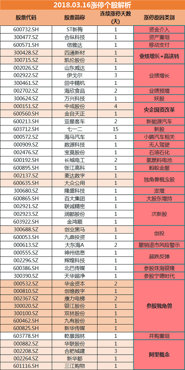 新澳资料大全资料,平衡性策略实施指导_娱乐版204.310