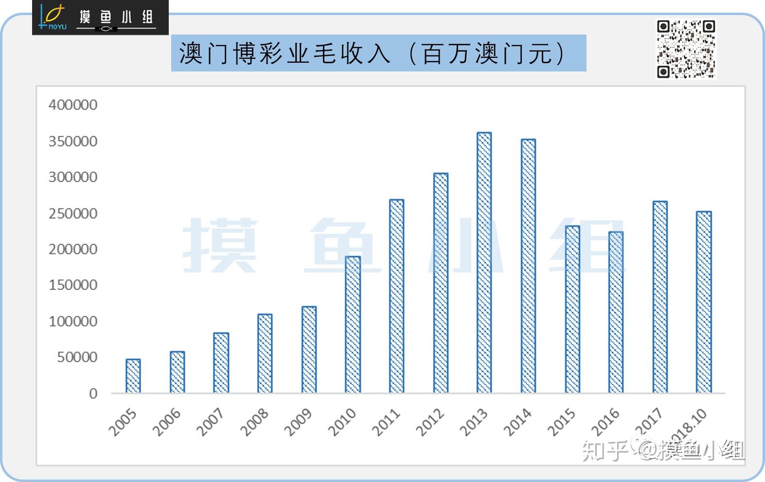 新澳门彩历史开奖结果走势图,收益成语分析落实_2DM26.50.89