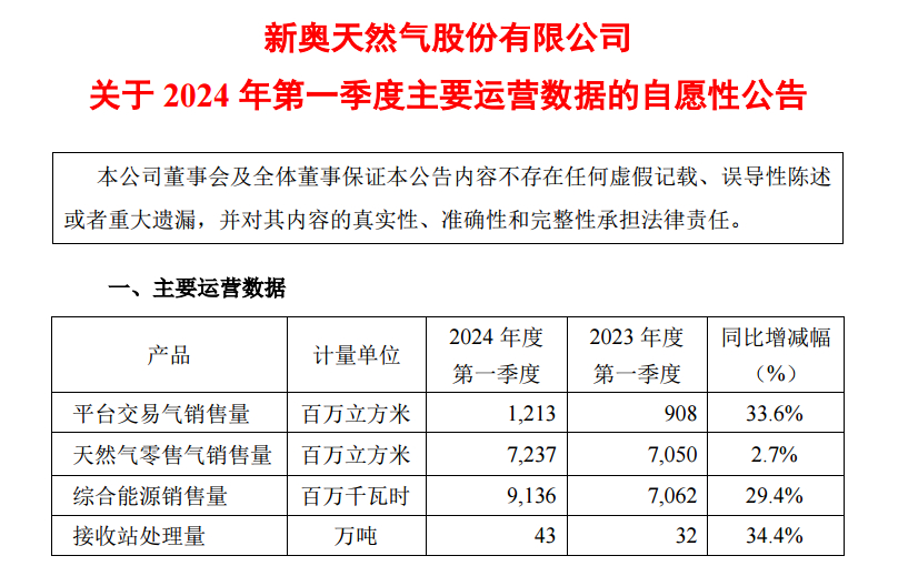 2024年新奥历史记录,理性解答解释落实_豪华版5.387