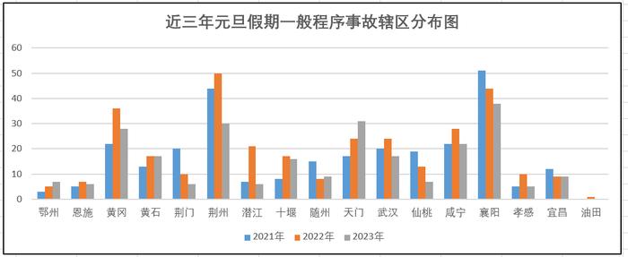 香港开奖+澳门开奖,广泛的解释落实方法分析_粉丝版254.283