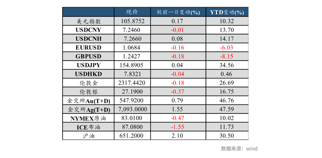 新澳门内部资料精准大全2024,准确资料解释落实_标准版90.67.21