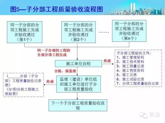 4949免费的资料港澳台,资源整合策略实施_5D58.23.13