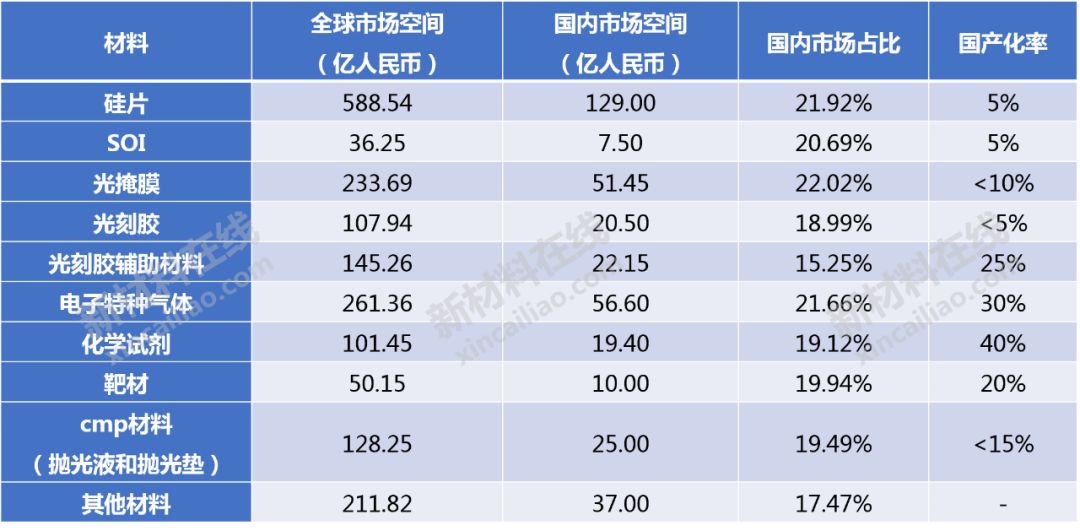 2024新澳门原料免费462,效率解答解释落实_定制版6.33