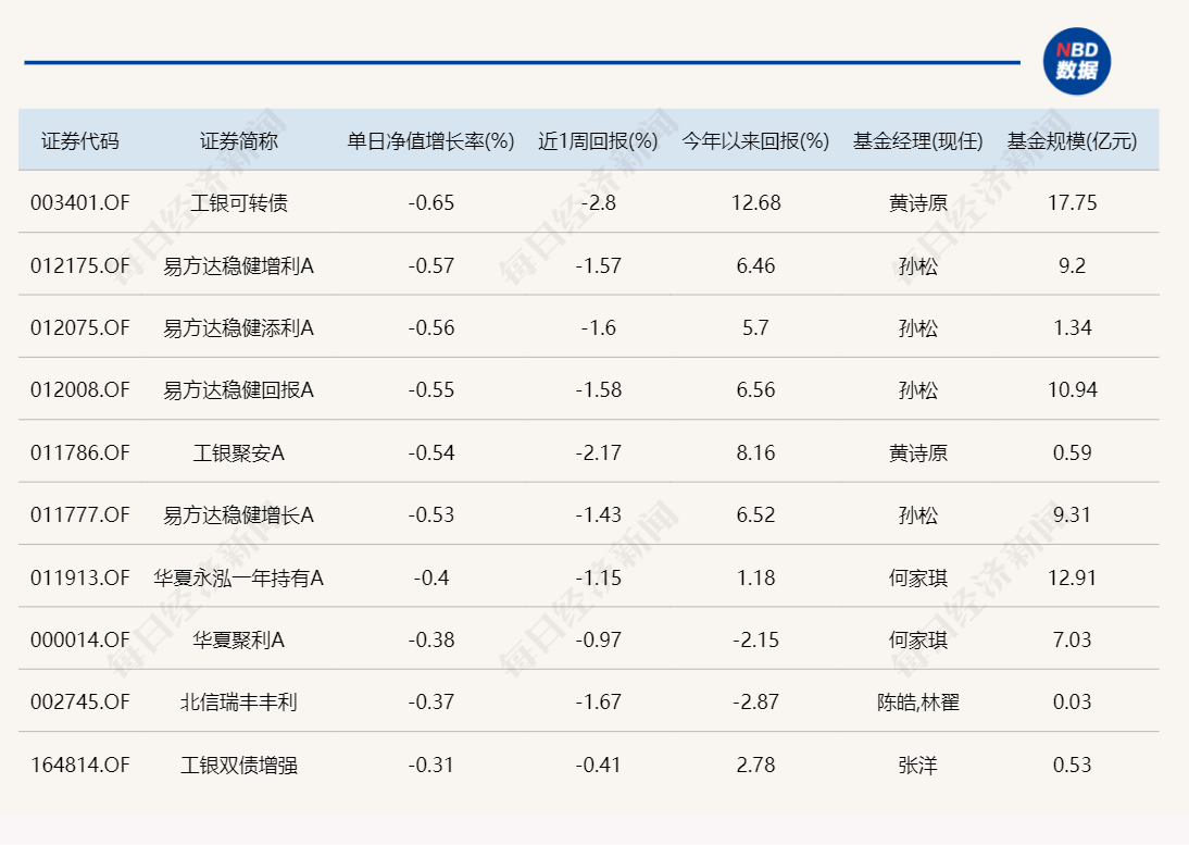 澳门100%最准一肖,收益成语分析落实_极速版59.80.70