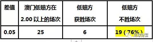 澳门开奖结果+开奖记录表生肖,经济性执行方案剖析_专业版140.304