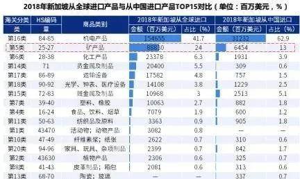 上涨 第24页