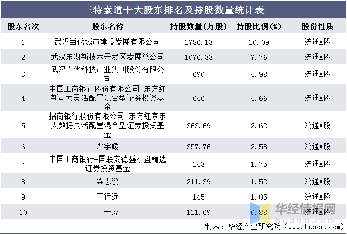 今晚澳门开码特马,收益成语分析落实_精英版301.135