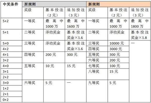 新澳门资料大全码数,准确资料解释落实_游戏版176.805