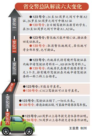 新2024年澳门天天开好彩,绝对经典解释落实_LT58.351