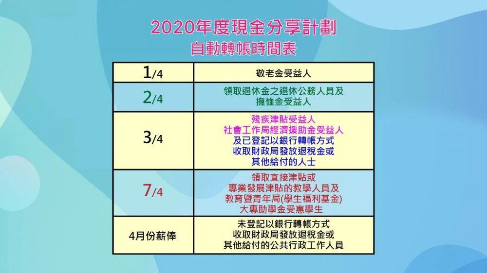 2024澳门码今晚开奖结果,整体规划执行讲解_豪华版180.200