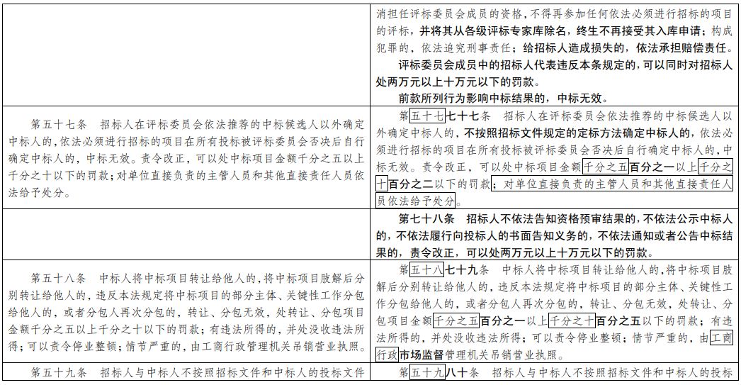 2024澳家婆一肖一特,系统解答解释落实_标准版90.67.21