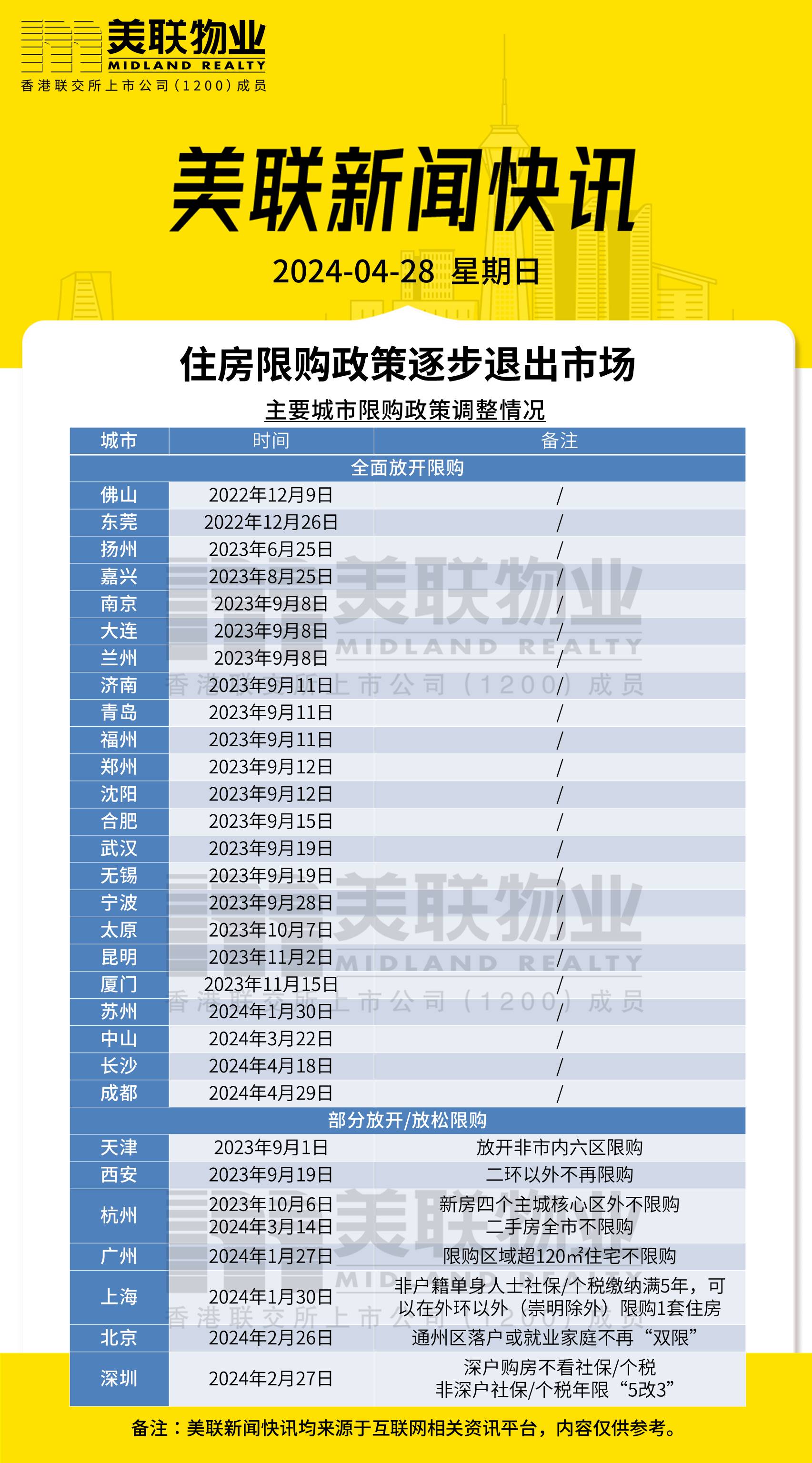 2024澳门正版开奖结果,市场趋势方案实施_精简版807.110